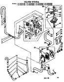Water system