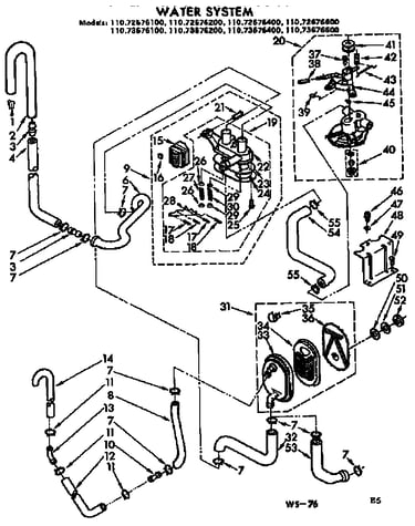 Water system