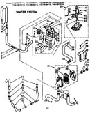 Water system