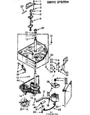 Drive system