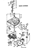 Drive system