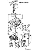 Drive system