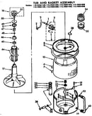 Tub and basket assembly