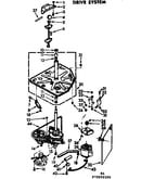 Drive system