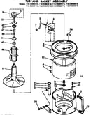 Tub and basket assembly