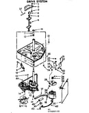 Drive system