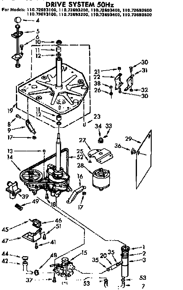 Drive system 50 hz