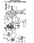 Drive system 50 hz