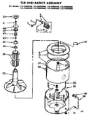 Tub and basket assembly