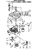 Drive system 50 hz