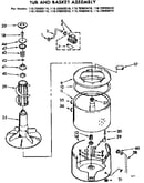 Tub and basket assembly