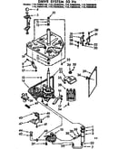Drive system 50 hz