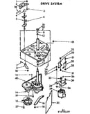 Drive system