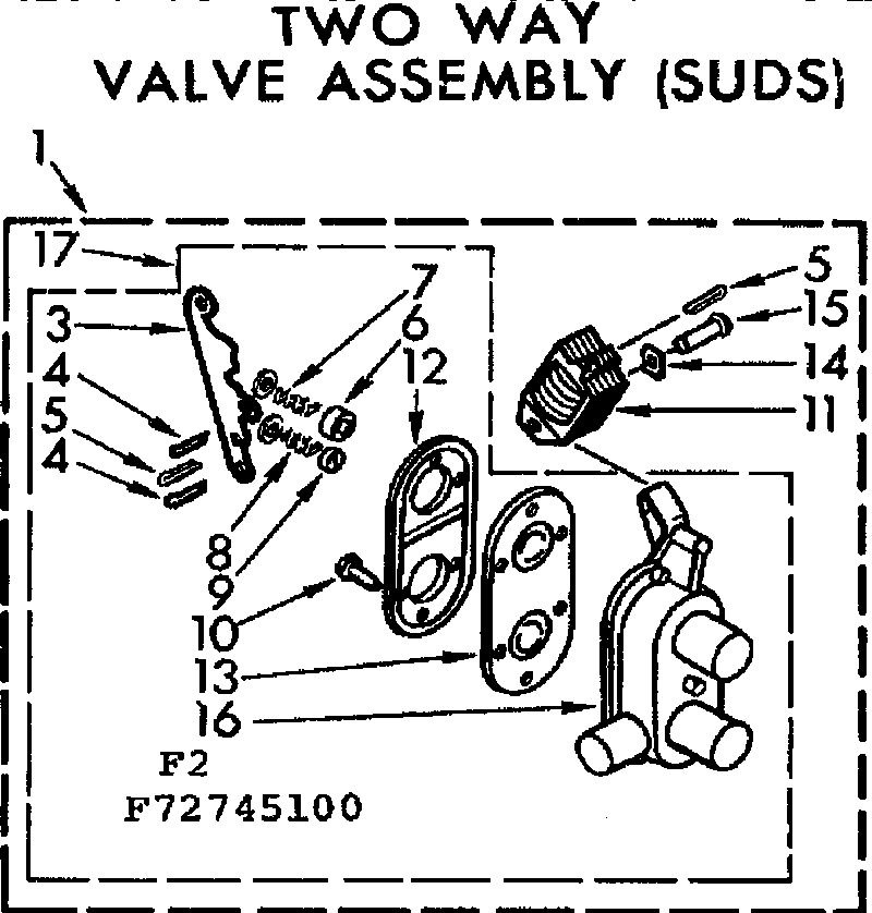 Two way valve assembly, suds