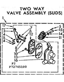 Two way valve assembly, suds
