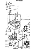 Drive system