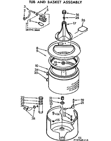 Tub and basket assembly