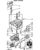Drive system