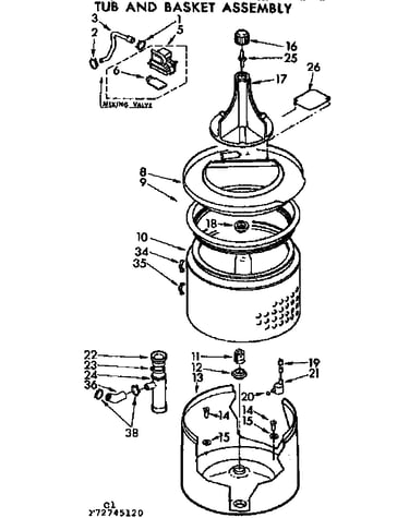 Tub and basket assembly