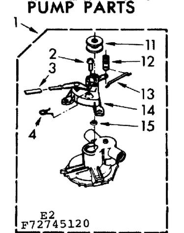 Pump parts