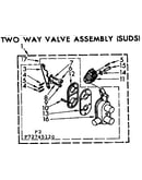Two way water valve