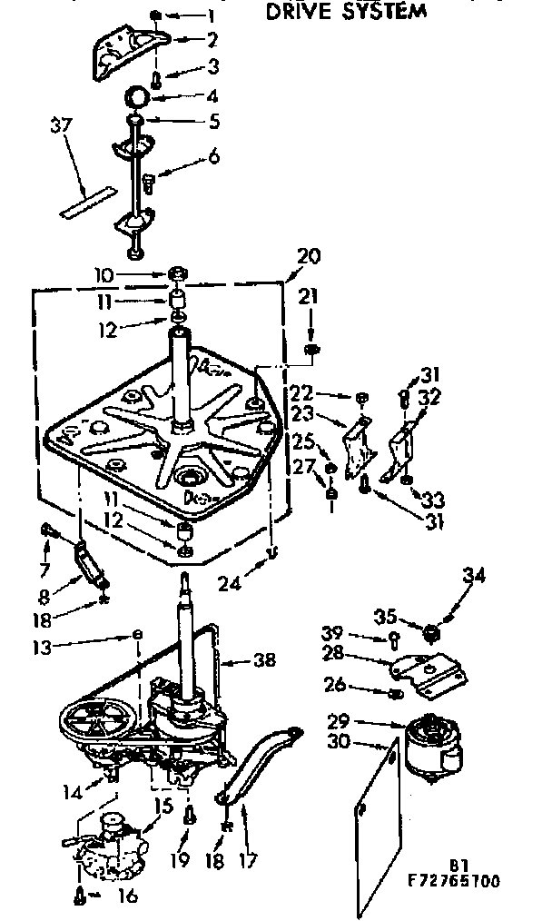 DRIVE SYSTEM