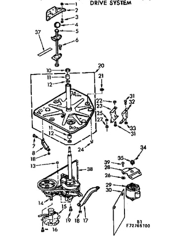Drive system