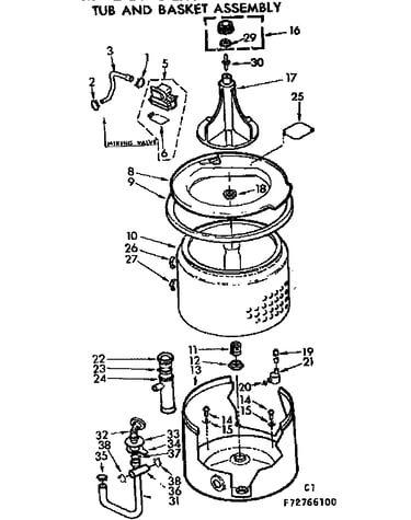 Tub and basket assembly
