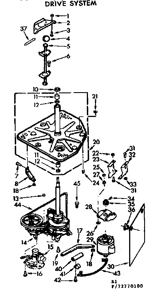 DRIVE SYSTEM