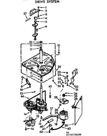 Drive system