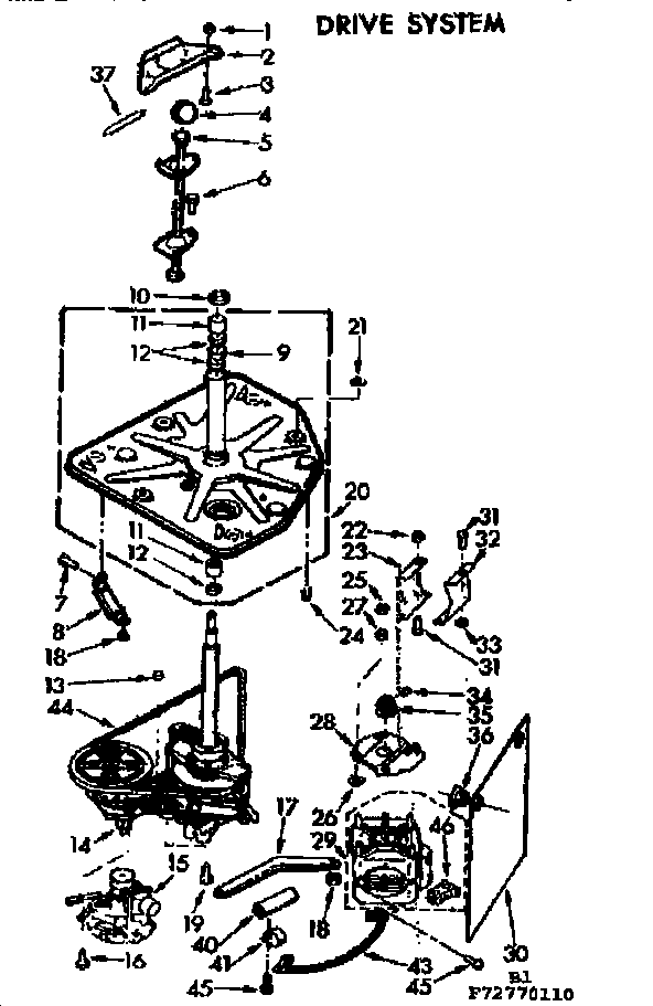 Drive system