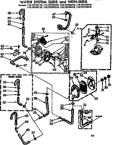 Water system suds and non-suds