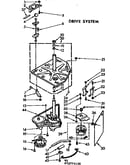 Drive system