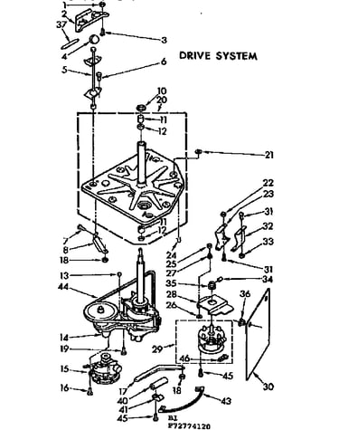 Drive system