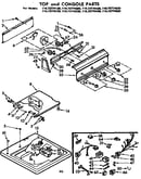Top and console parts