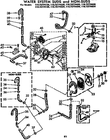 Water system