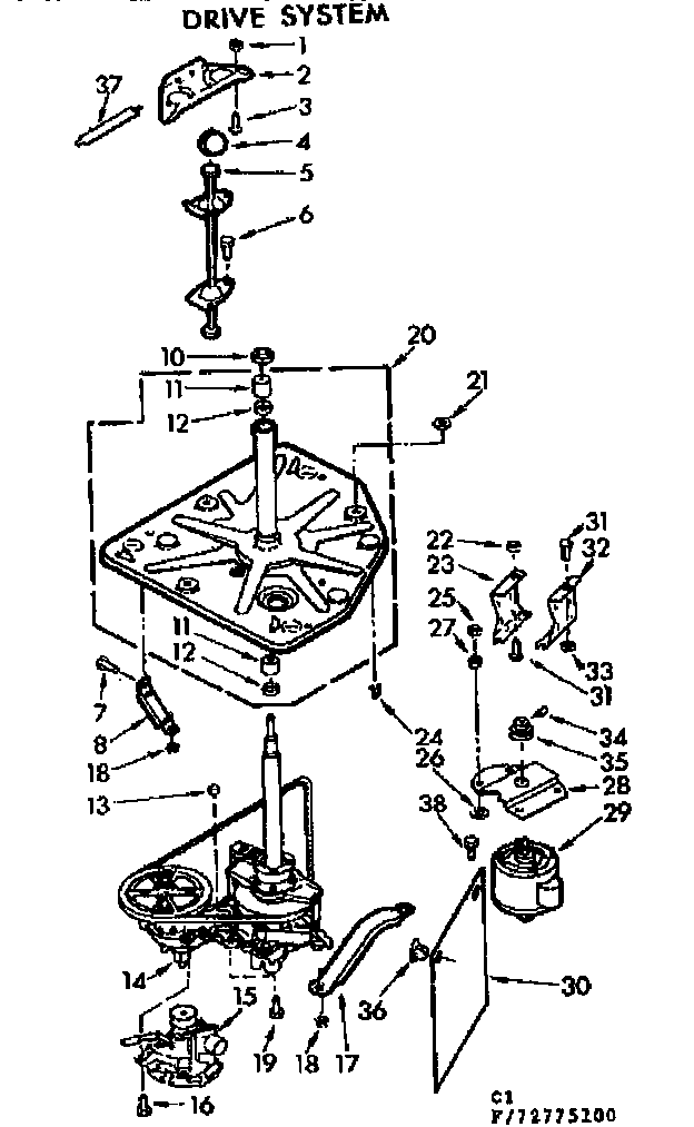 DRIVE SYSTEM