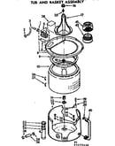 Tub and basket assembly