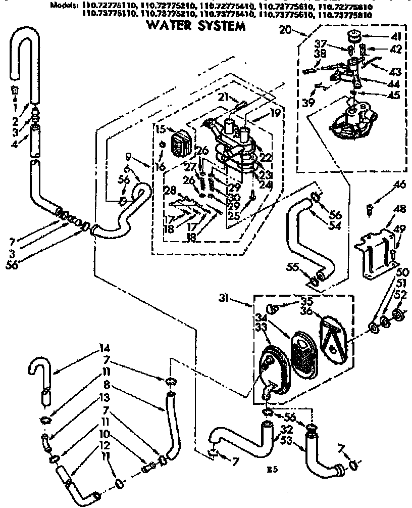 Water system