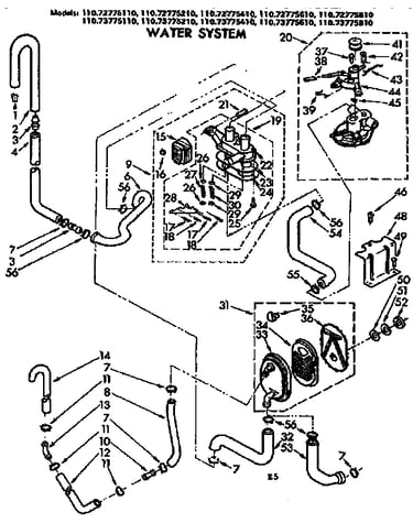 Water system