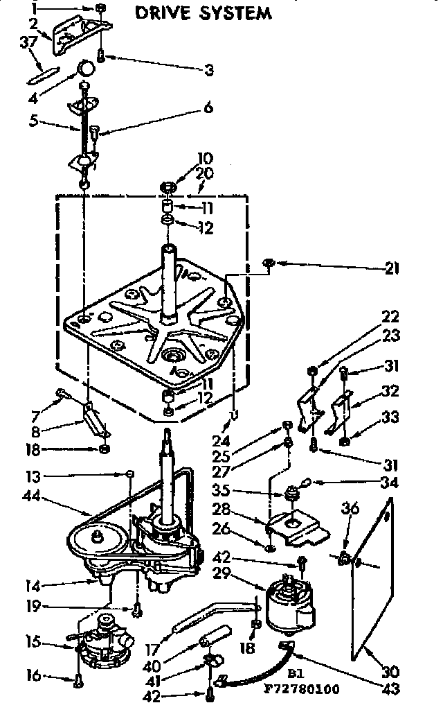 DRIVE SYSTEM