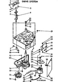 Drive system