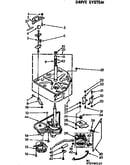 Drive system