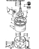 Tub and basket assembly