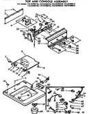 Top and console assembly