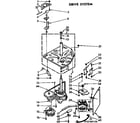 Kenmore 11073780620 drive system diagram