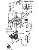 Drive system
