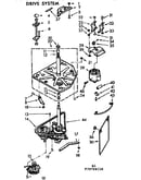 Drive system