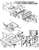 Top and console assembly