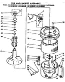 Tub and basket assembly